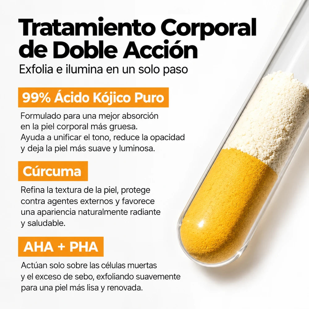 Exfoliante Spray Corporal Aclarante Dr. Melaxin🍊