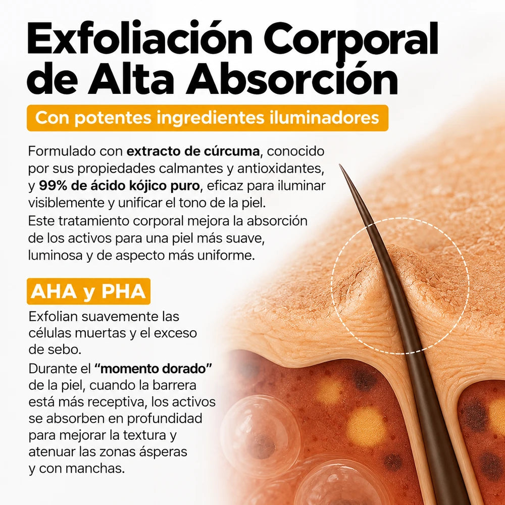 Exfoliante Spray Corporal Aclarante Dr. Melaxin🍊